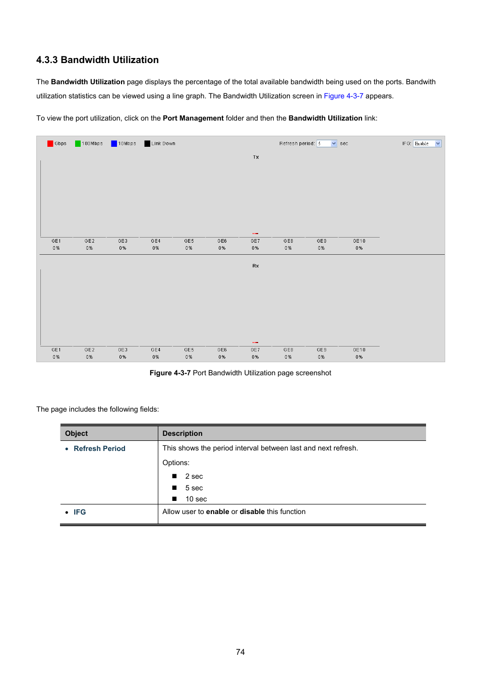 3 bandwidth utilization | PLANET GSD-1002M User Manual | Page 74 / 313