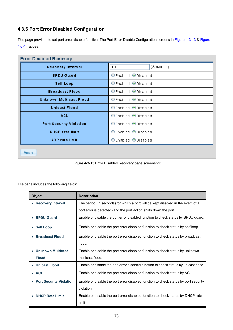 6 port error disabled configuration | PLANET GSD-1002M User Manual | Page 78 / 313