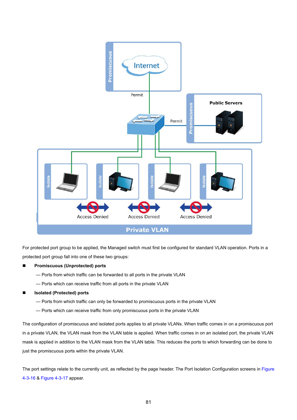 PLANET GSD-1002M User Manual | Page 81 / 313