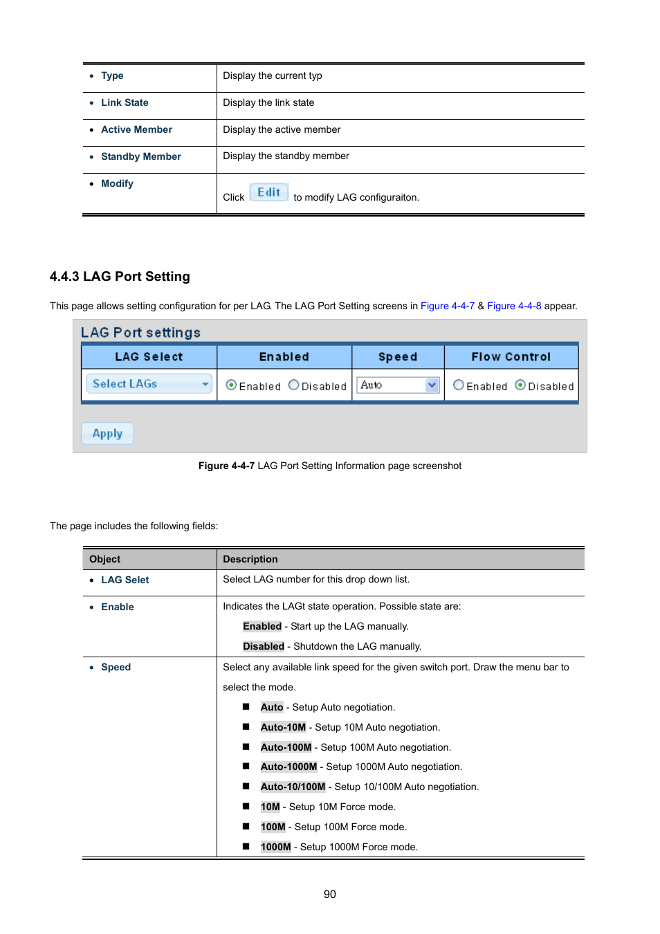 3 lag port setting | PLANET GSD-1002M User Manual | Page 90 / 313