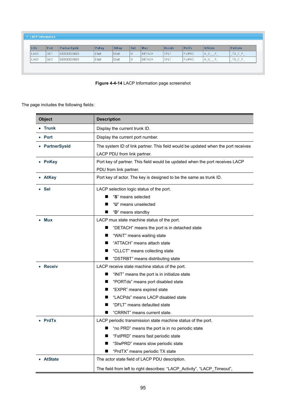 PLANET GSD-1002M User Manual | Page 95 / 313
