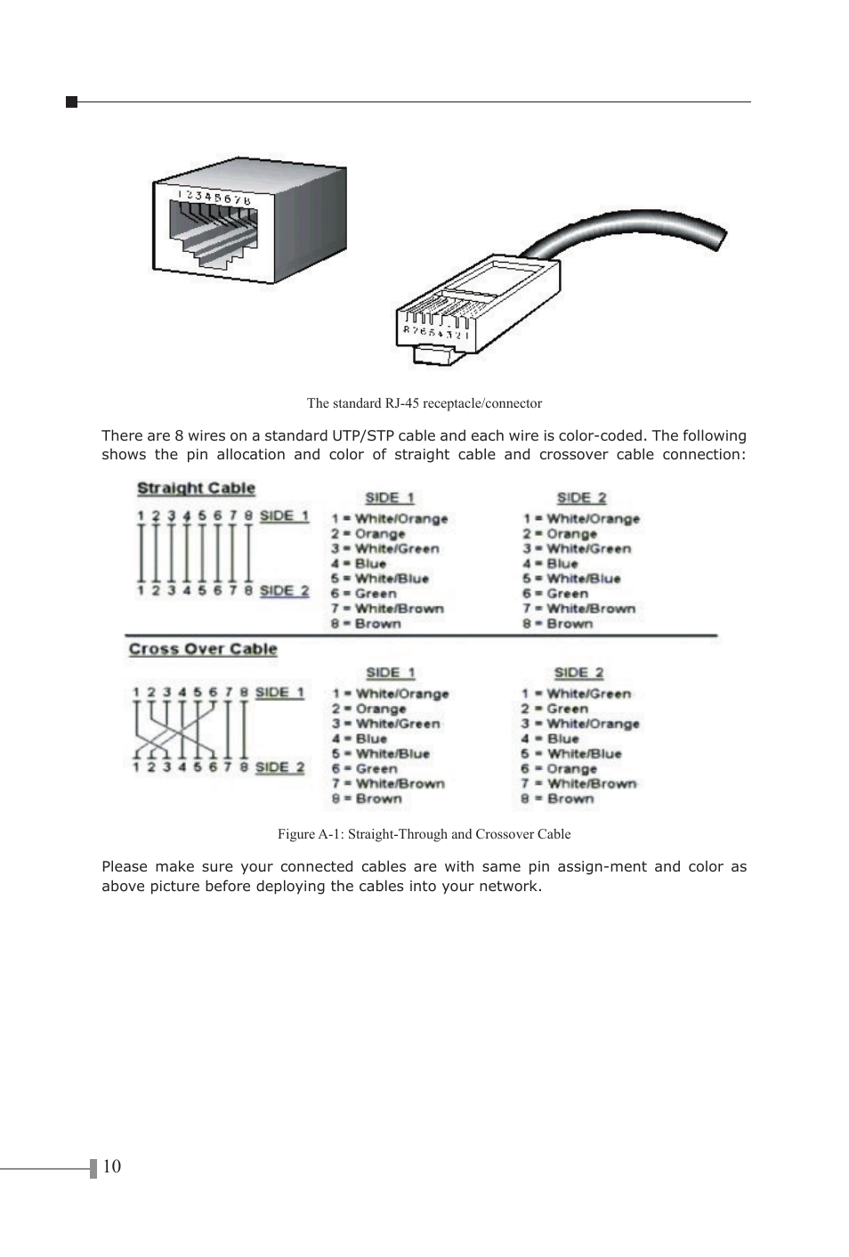 PLANET GSD-1600 User Manual | Page 12 / 14