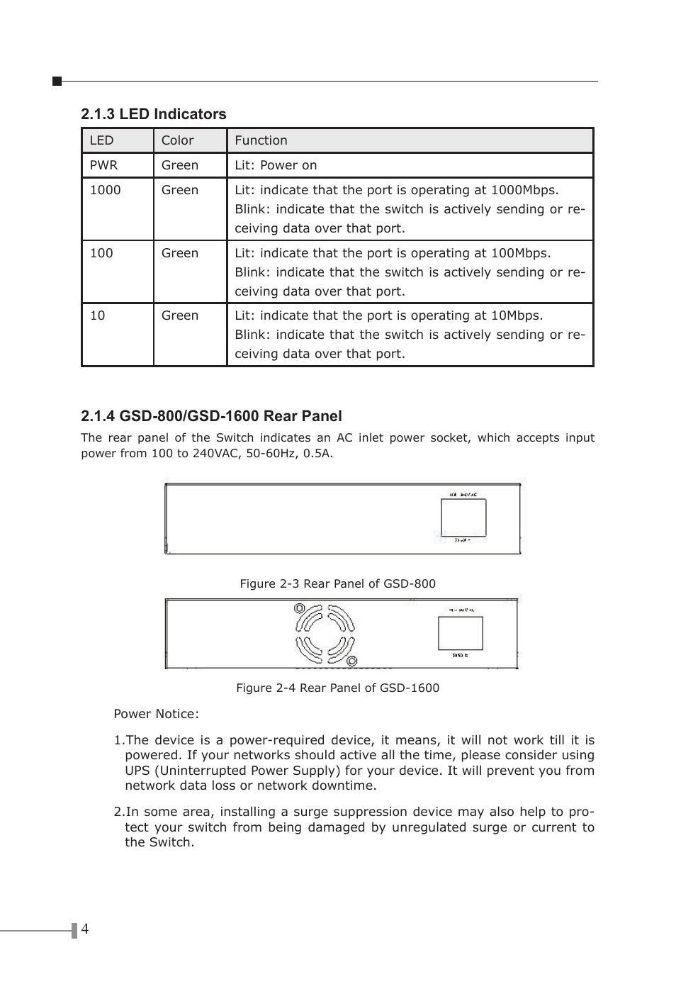 PLANET GSD-1600 User Manual | Page 6 / 14