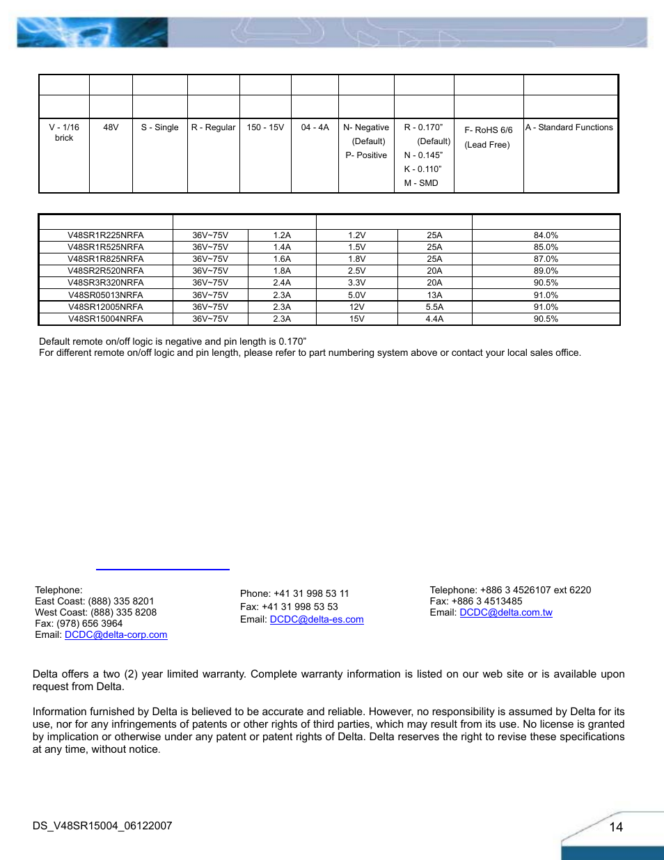 Warranty, Part numbering system, Model list | Delta Electronics Delphi Series V48SR User Manual | Page 14 / 14