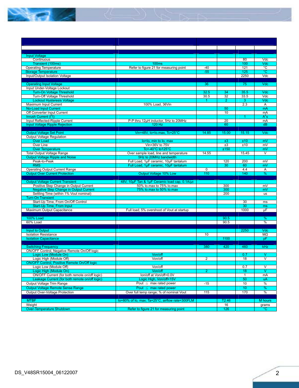 Input characteristics, Output characteristics, Efficiency | Isolation characteristics, Feature characteristics, General specifications, Mtbf, T2.46, Technical specifications | Delta Electronics Delphi Series V48SR User Manual | Page 2 / 14