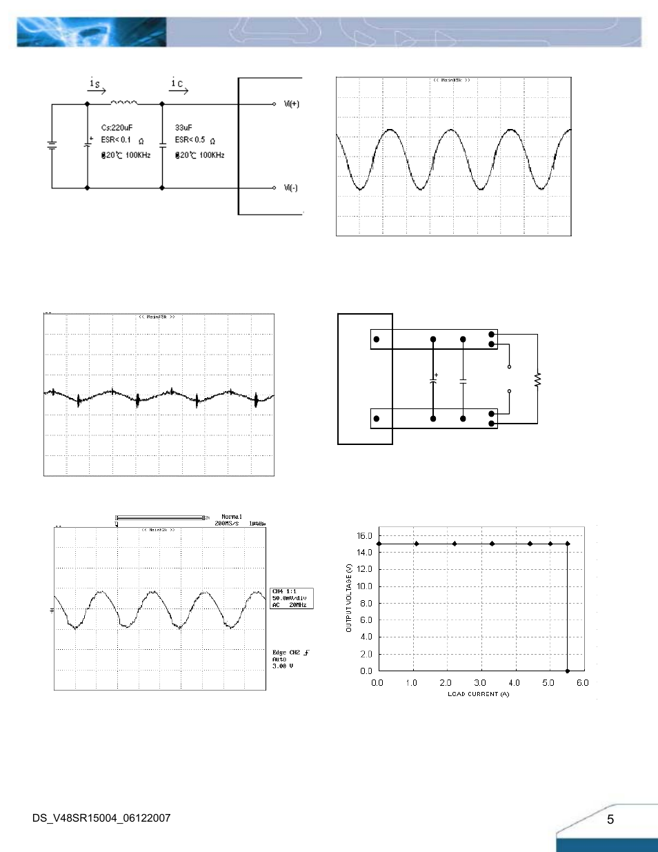 Electrical characteristics curves | Delta Electronics Delphi Series V48SR User Manual | Page 5 / 14