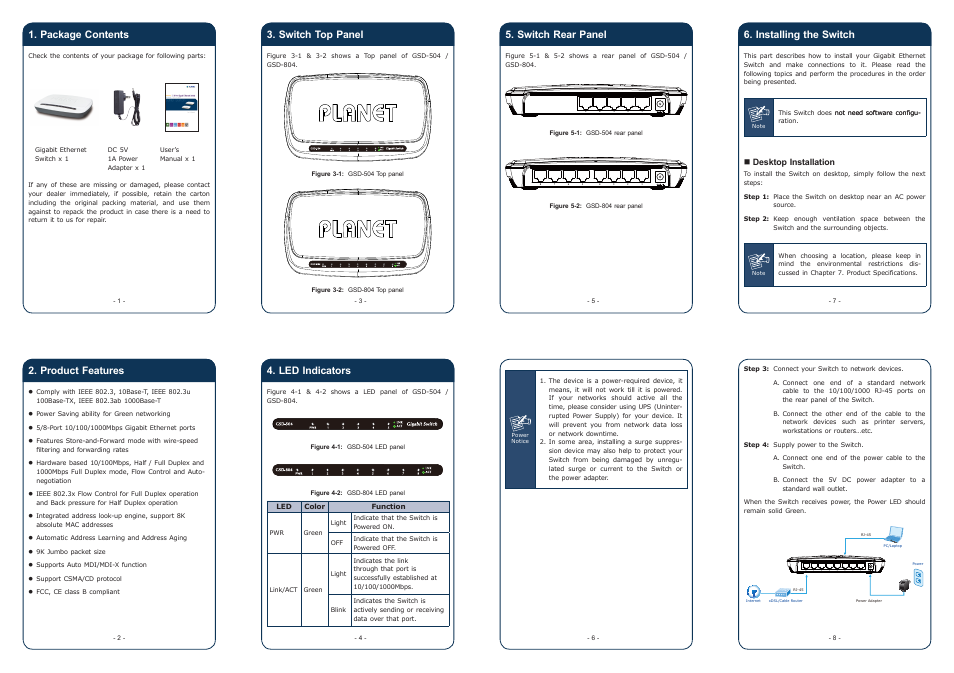 PLANET GSD-504 User Manual | 2 pages