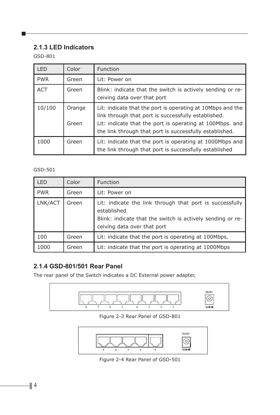 3 led indicators, 4 gsd-801/501 rear panel | PLANET GSD-801 User Manual | Page 6 / 18
