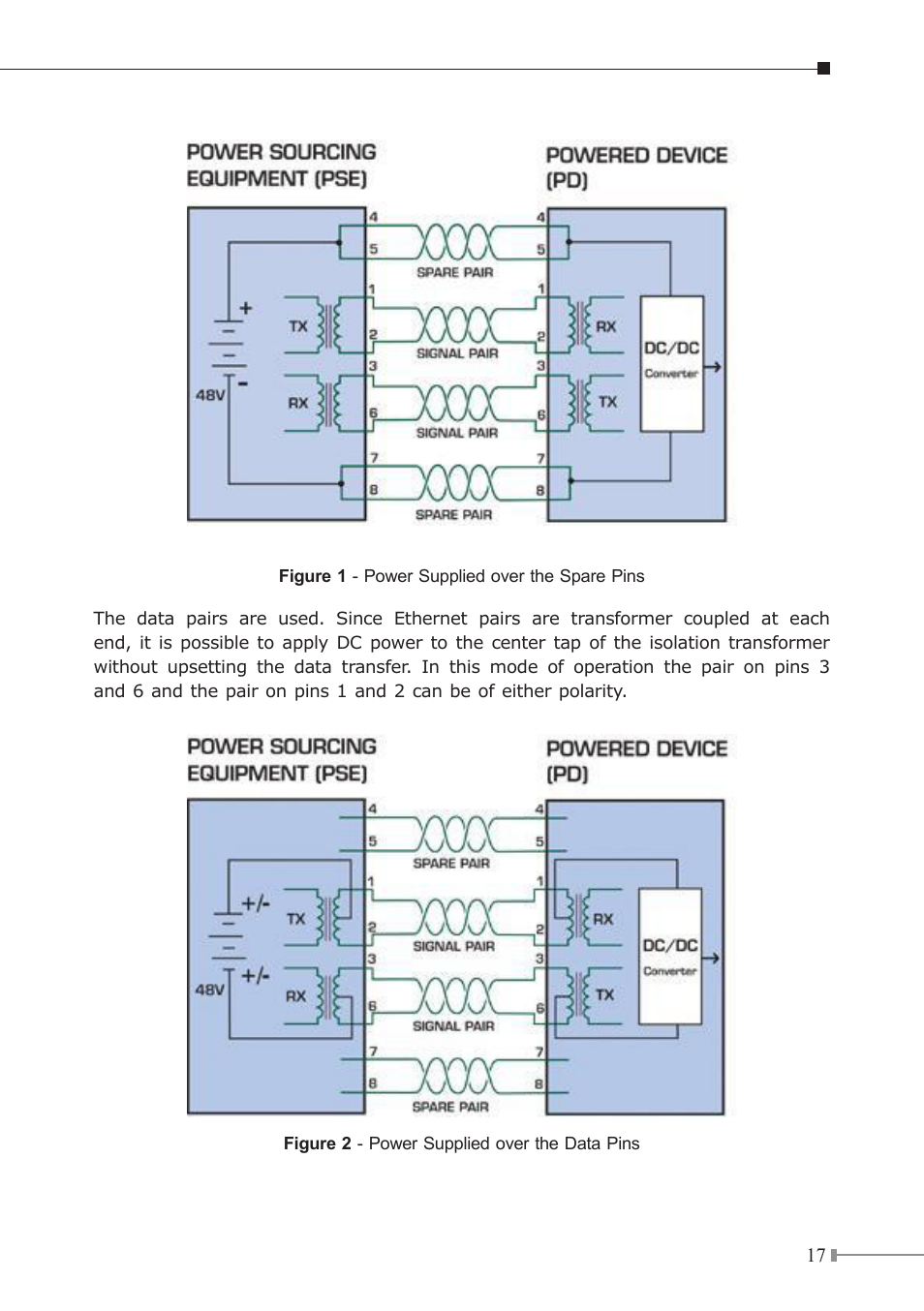 PLANET GSD-804P User Manual | Page 17 / 24