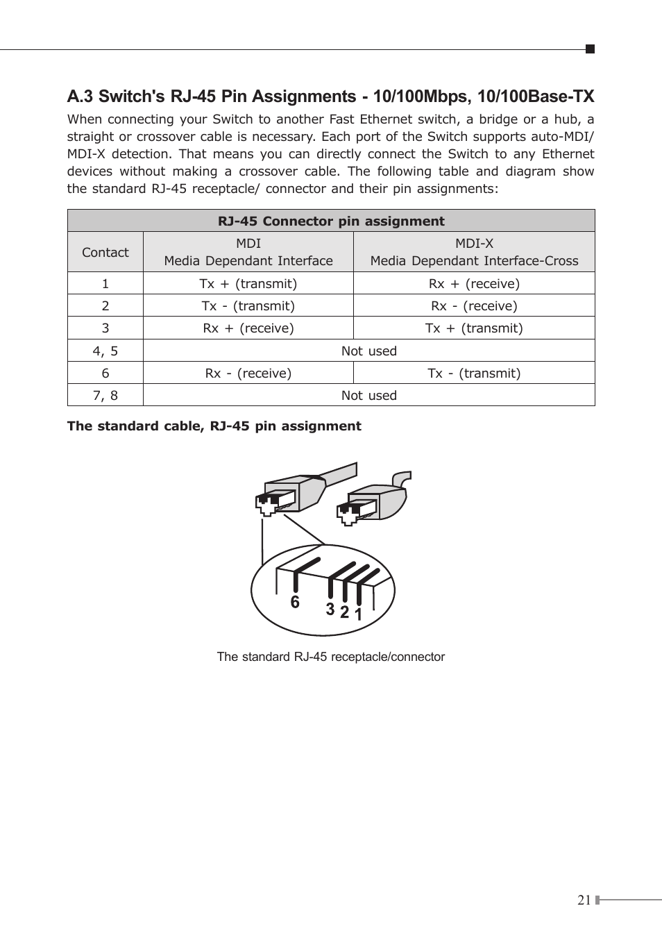 PLANET GSD-804P User Manual | Page 21 / 24