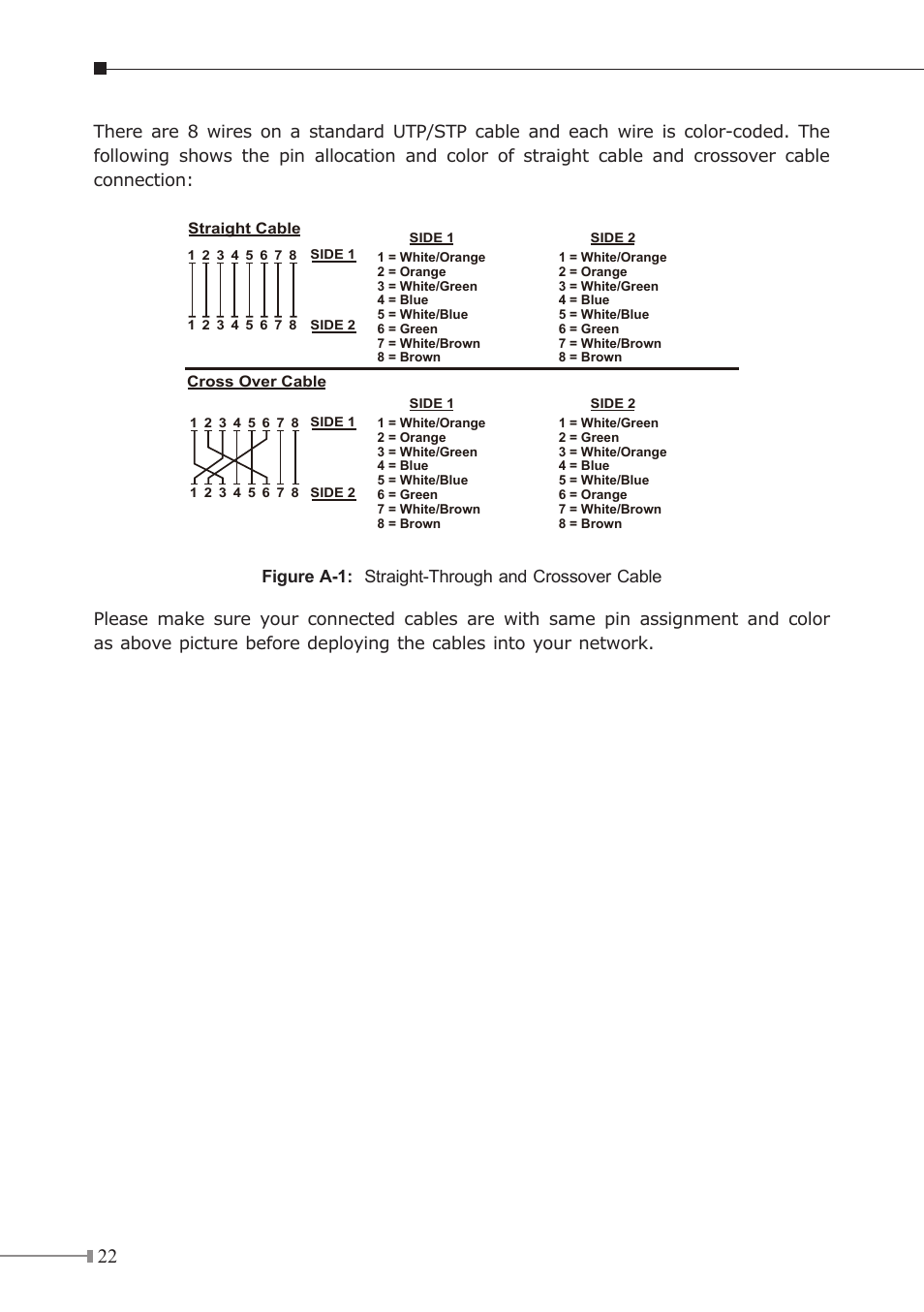 PLANET GSD-804P User Manual | Page 22 / 24
