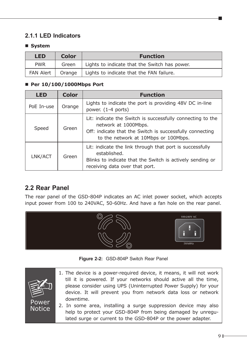 2 rear panel, Power notice | PLANET GSD-804P User Manual | Page 9 / 24