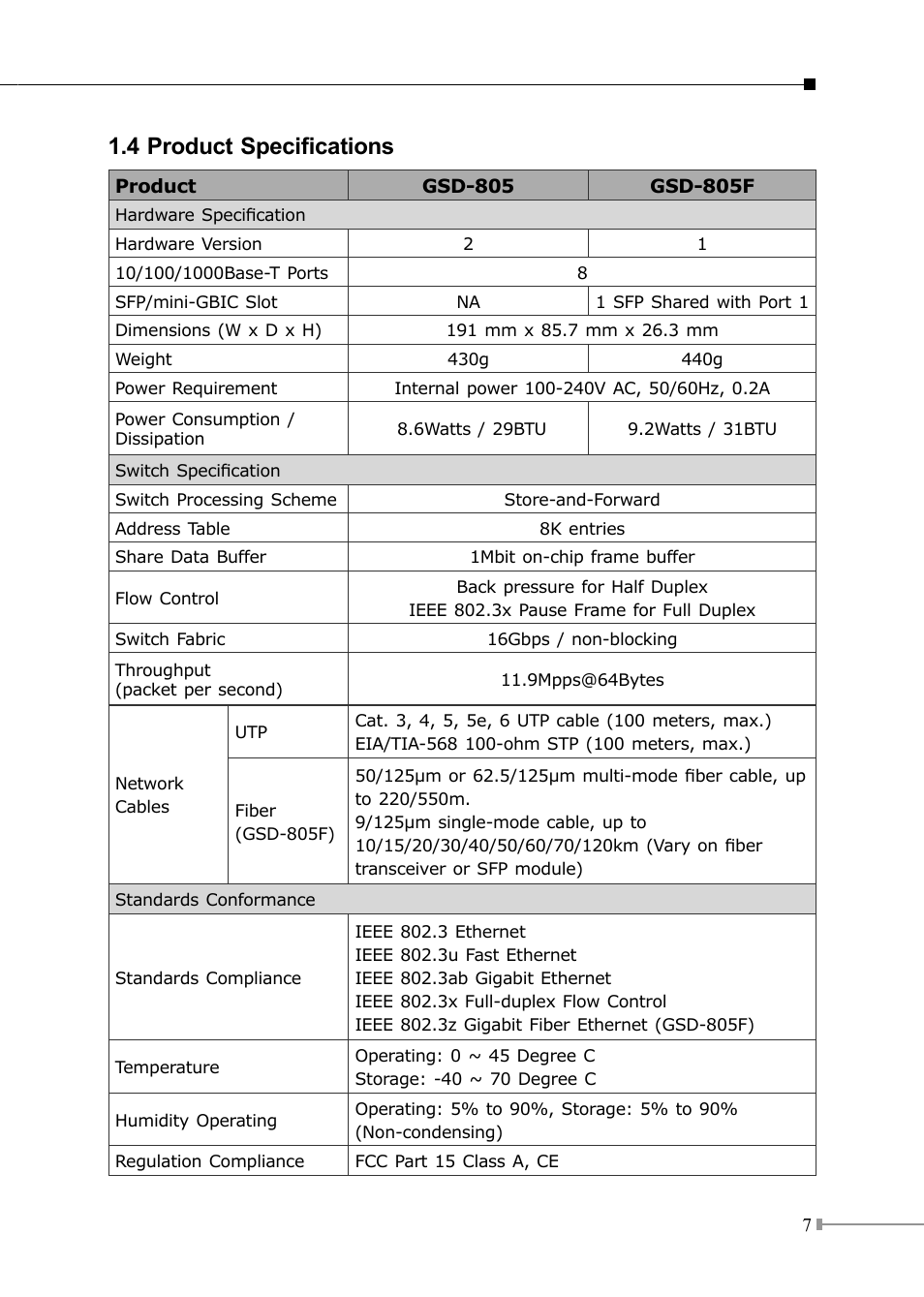 4 product specifications | PLANET GSD-805 User Manual | Page 7 / 20