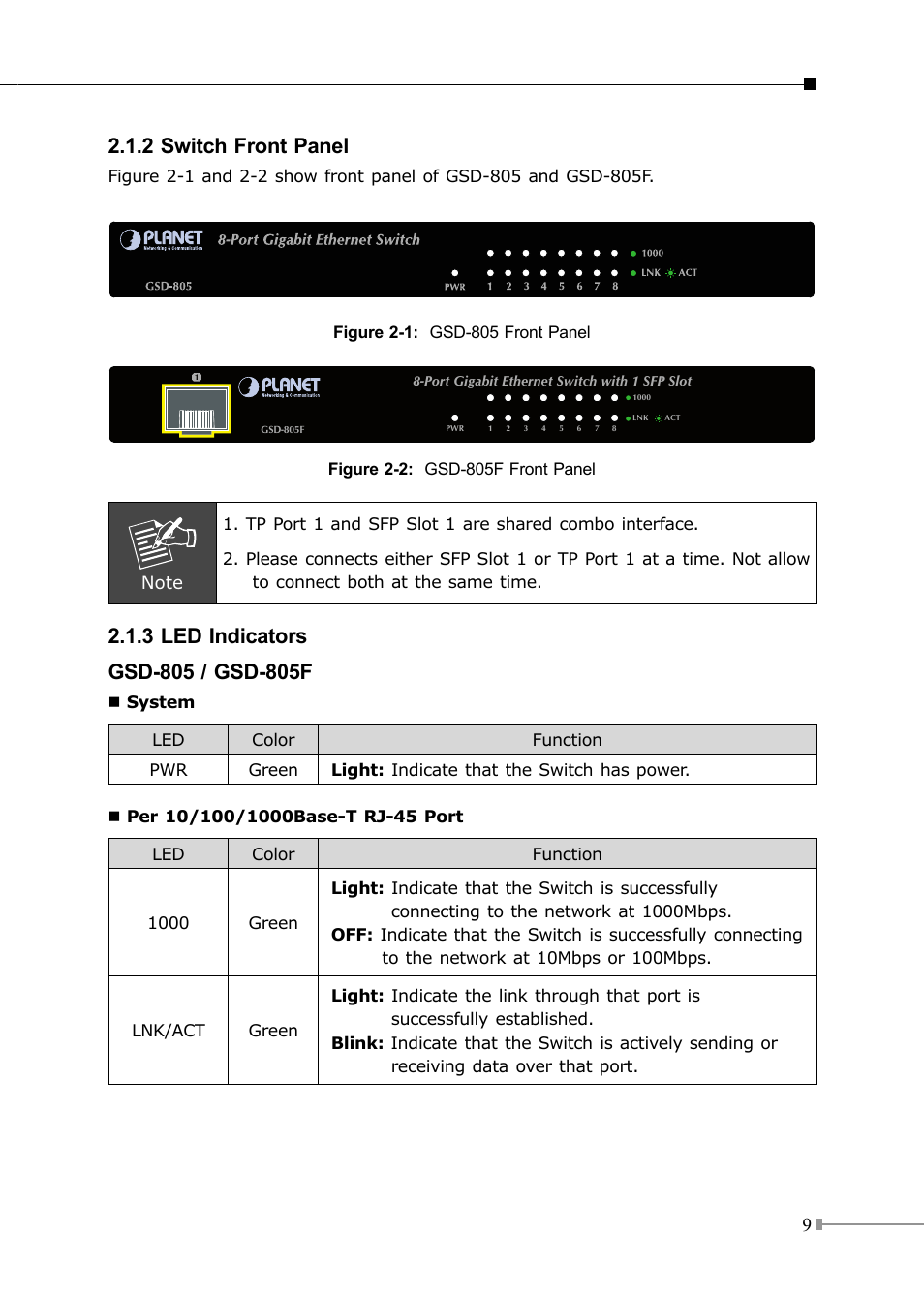 2 switch front panel | PLANET GSD-805 User Manual | Page 9 / 20