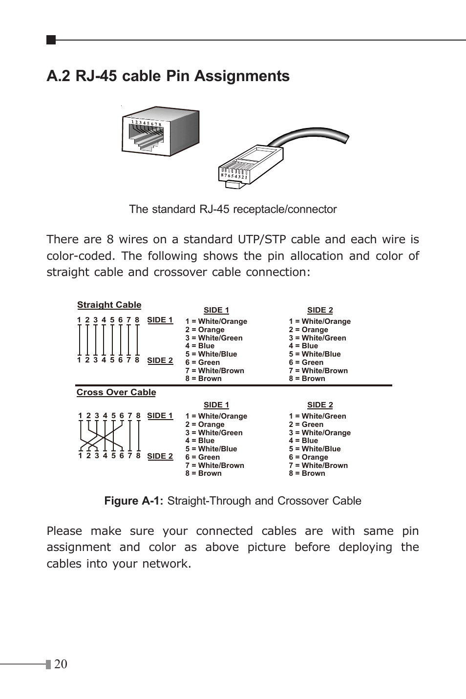 A.2 rj-45 cable pin assignments | PLANET GSD-805 User Manual | Page 20 / 20