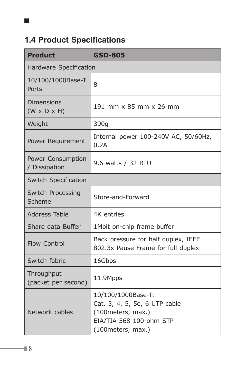 4 product specifications | PLANET GSD-805 User Manual | Page 8 / 20