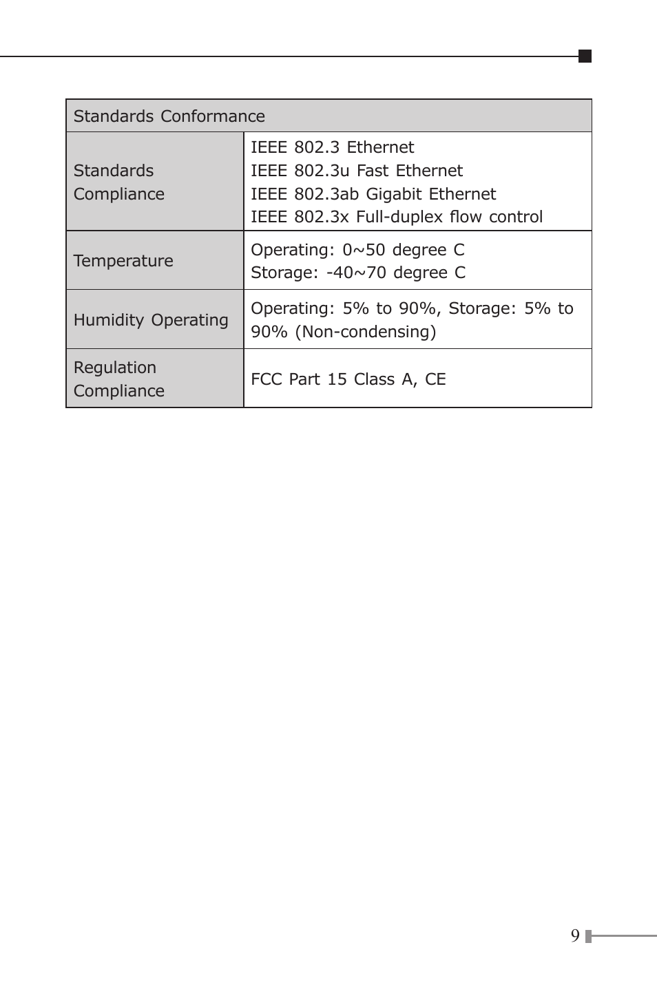 PLANET GSD-805 User Manual | Page 9 / 20