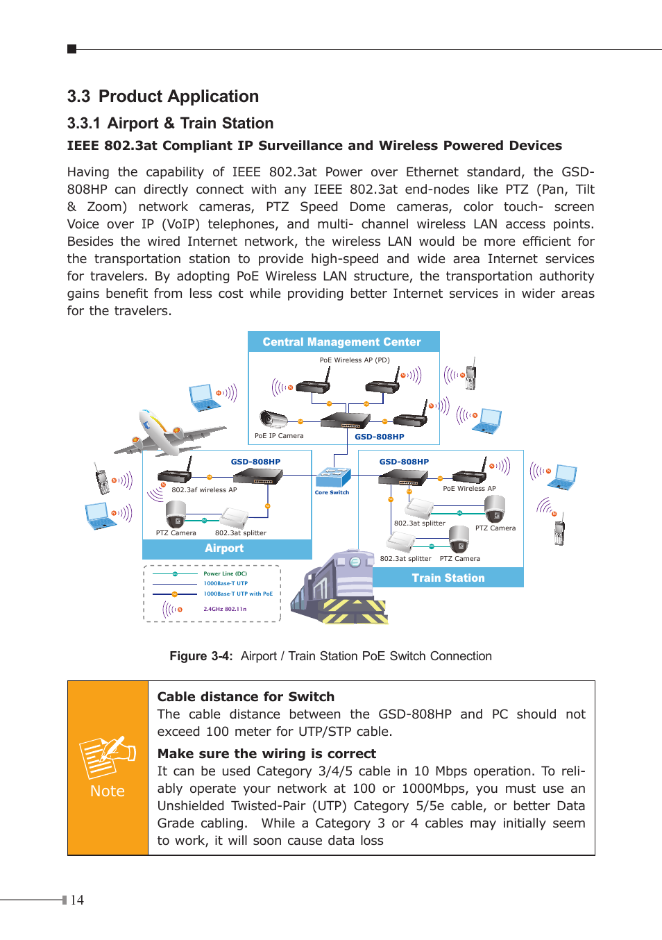 3 product application, 1 airport & train station, Airport train station | Central management center | PLANET GSD-808HP User Manual | Page 14 / 24