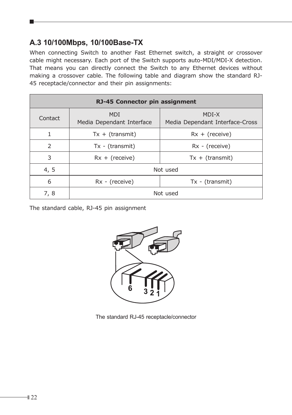 PLANET GSD-808HP User Manual | Page 22 / 24