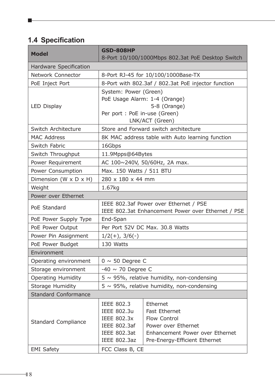 4 specification | PLANET GSD-808HP User Manual | Page 8 / 24