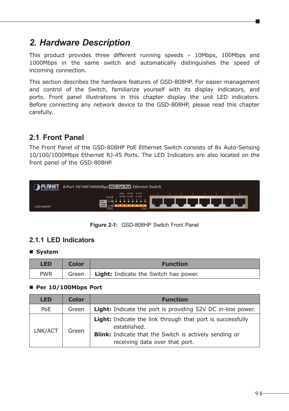 Hardware description, 1 front panel | PLANET GSD-808HP User Manual | Page 9 / 24