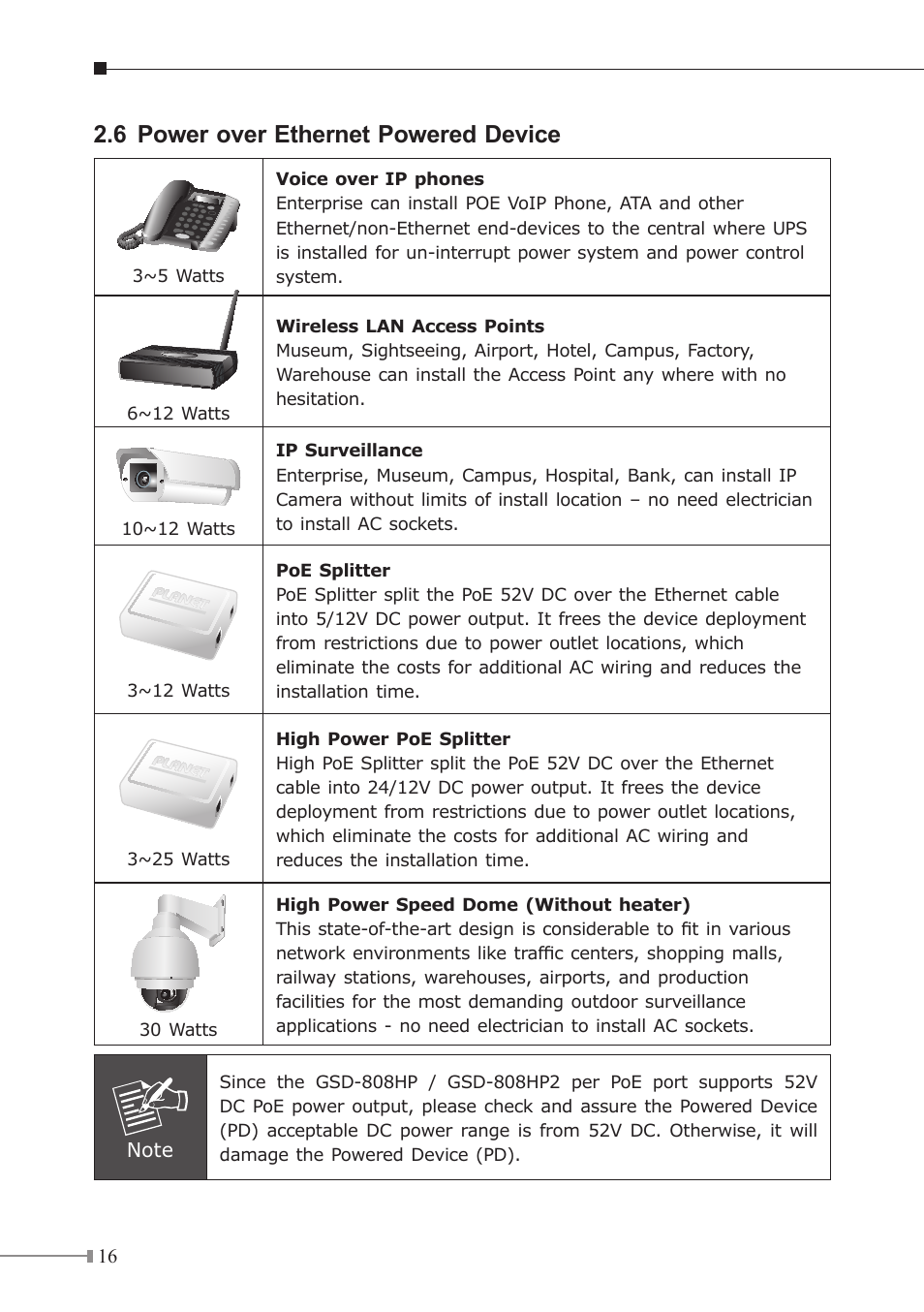 6 power over ethernet powered device | PLANET GSD-808HP2 User Manual | Page 16 / 24