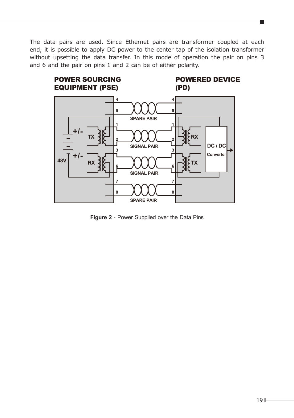 Power sourcing equipment (pse) powered device (pd) | PLANET GSD-808HP2 User Manual | Page 19 / 24