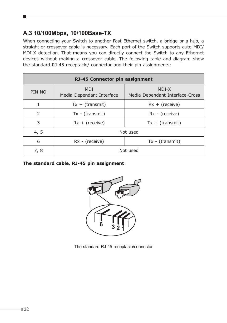 PLANET GSD-808HP2 User Manual | Page 22 / 24