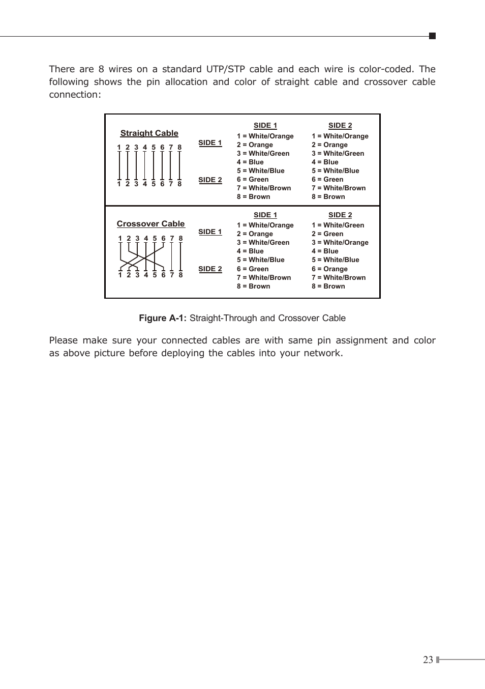 PLANET GSD-808HP2 User Manual | Page 23 / 24
