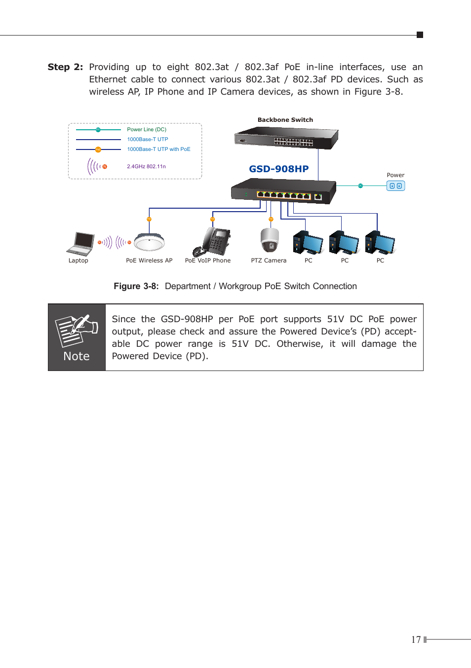Gsd-908hp | PLANET GSD-908HP User Manual | Page 17 / 20