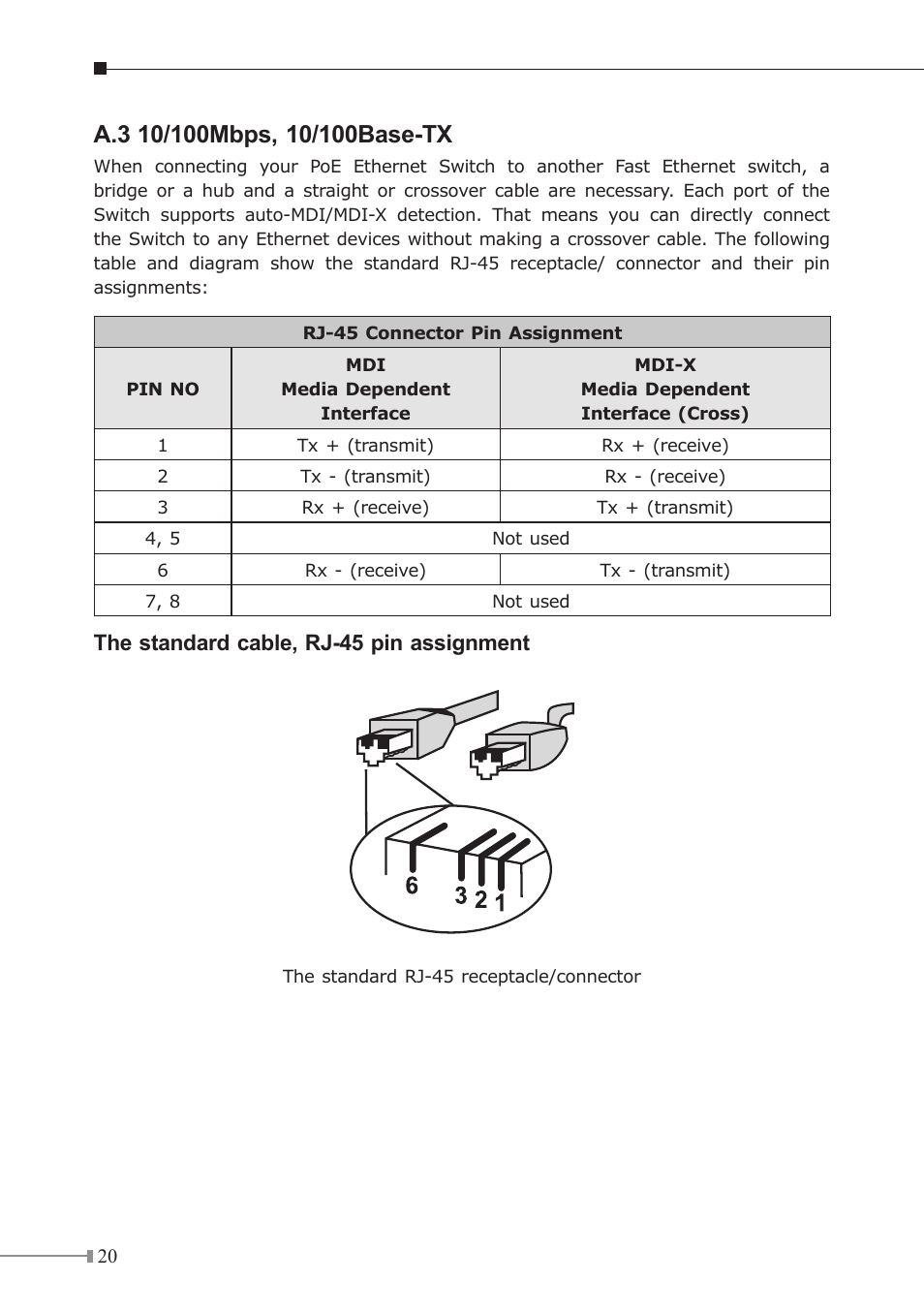 A.3 10/100mbps, 10/100base-tx, The standard cable, rj-45 pin assignment | PLANET GSD-908HP User Manual | Page 20 / 20