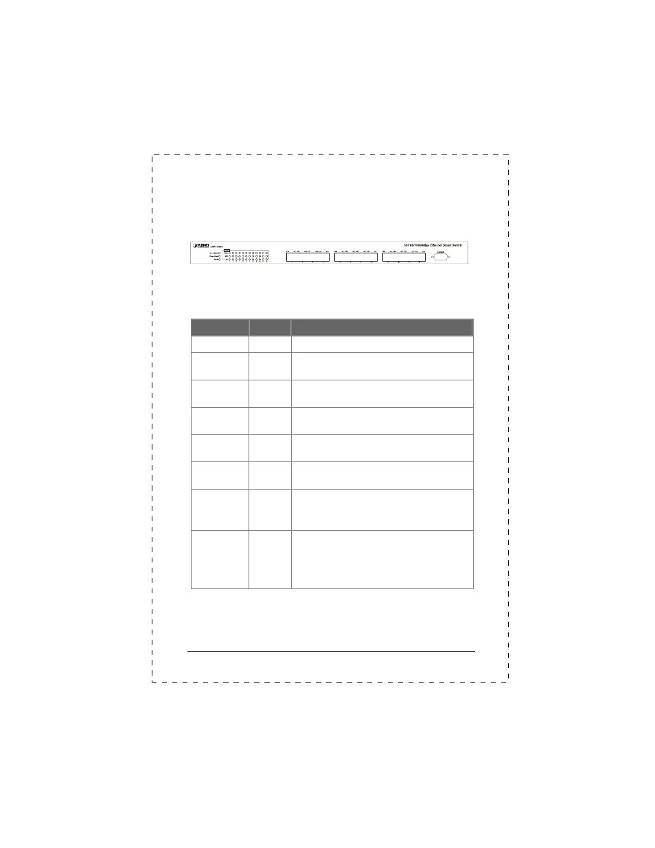PLANET GSW-1200S User Manual | Page 13 / 40