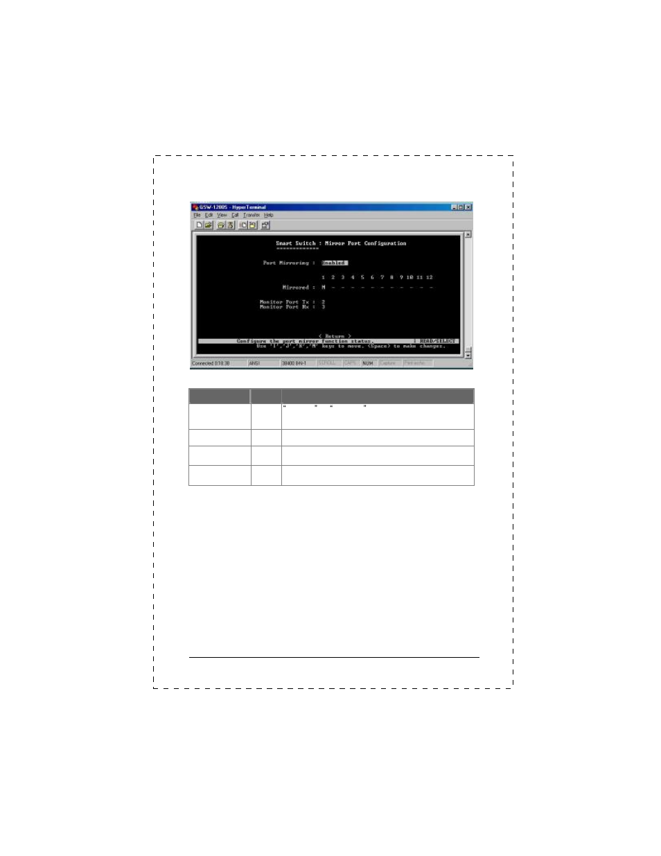 7 vlan configuration | PLANET GSW-1200S User Manual | Page 29 / 40