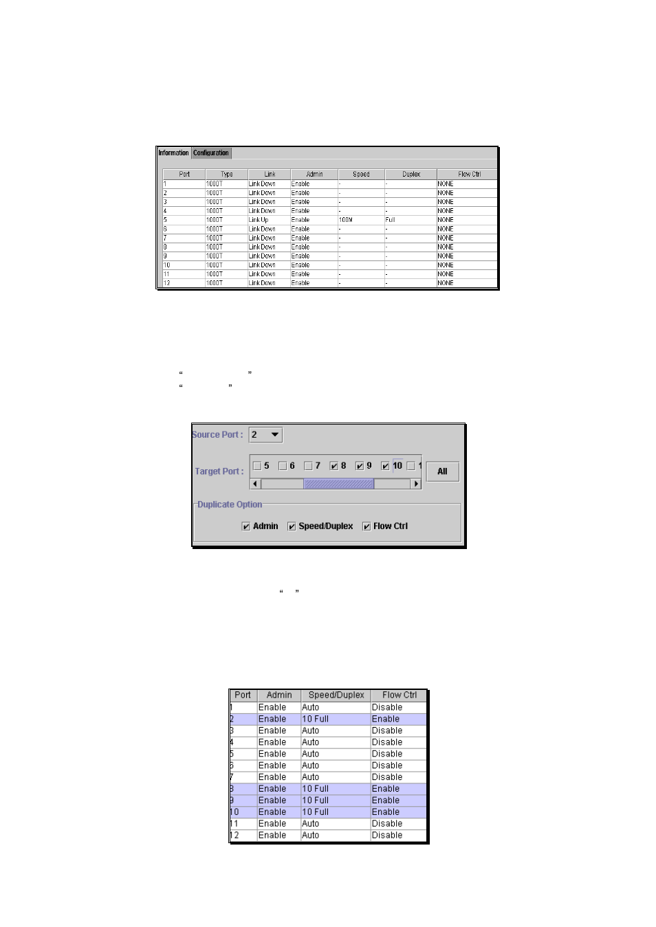 1 port setting duplicate, 4 port page | PLANET GSW-1402S User Manual | Page 22 / 29