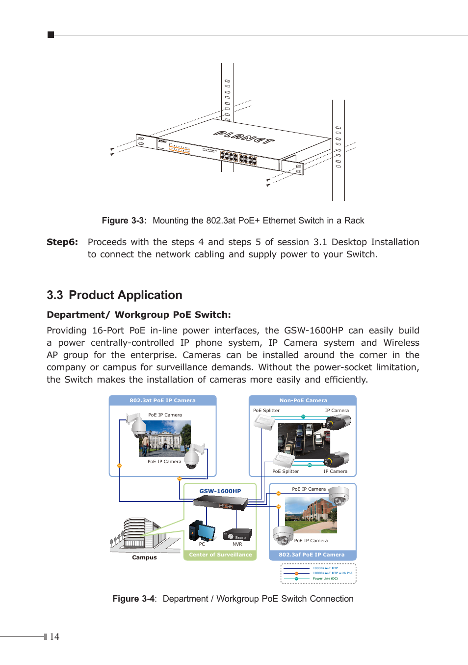 3 product application | PLANET GSW-1600HP User Manual | Page 14 / 24