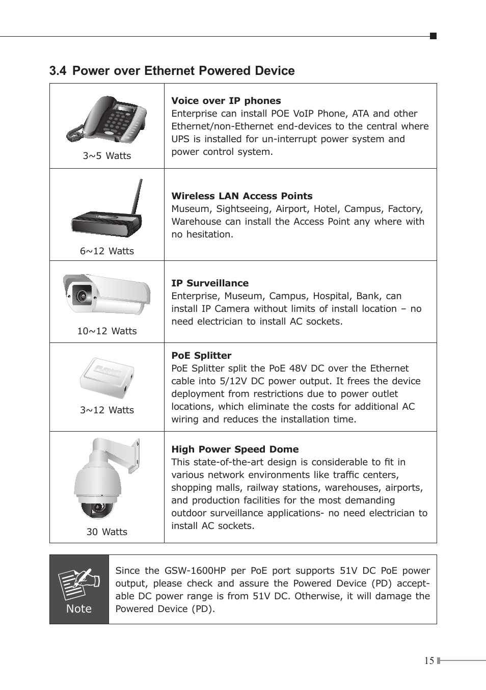 4 power over ethernet powered device | PLANET GSW-1600HP User Manual | Page 15 / 24