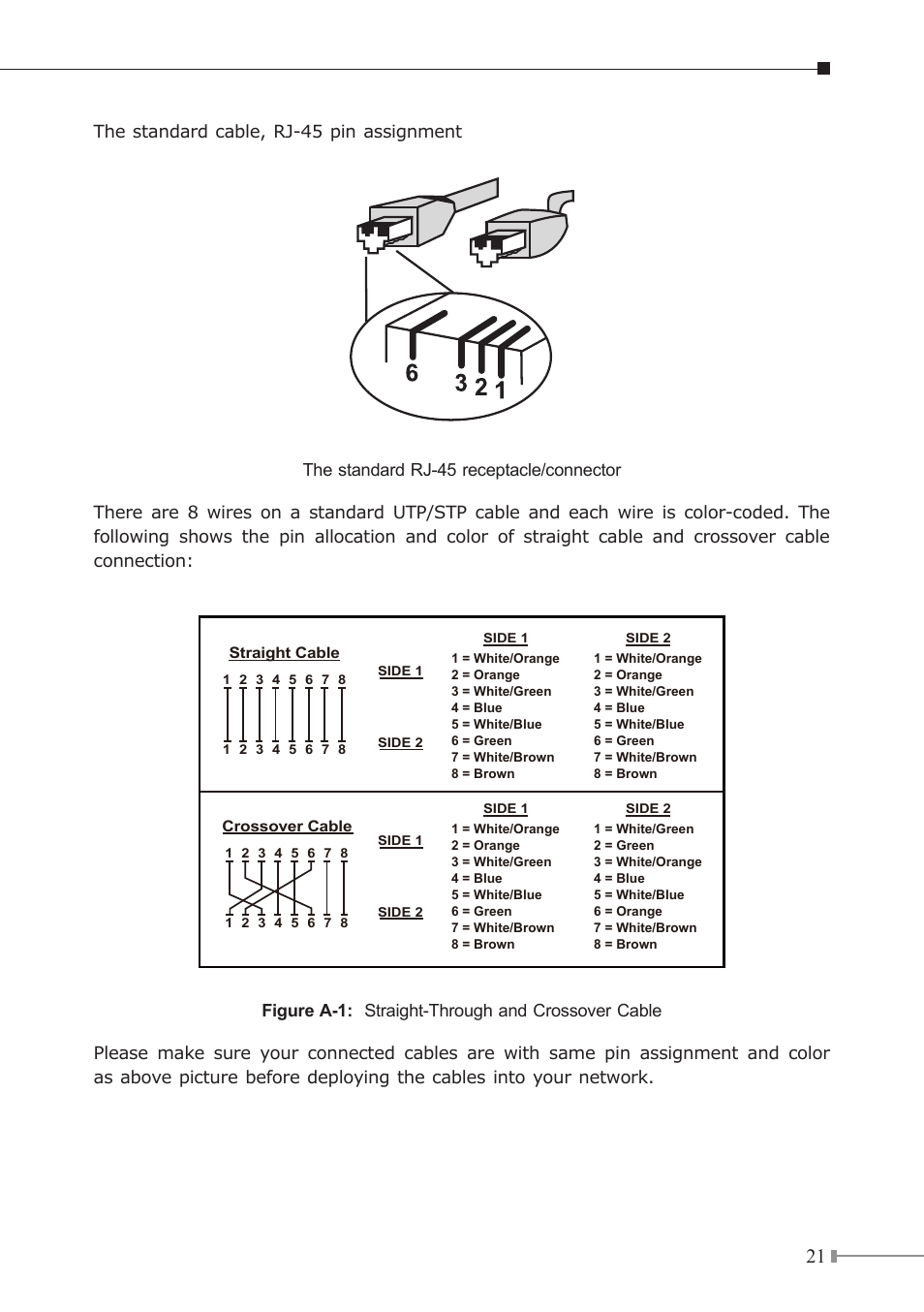 PLANET GSW-1600HP User Manual | Page 21 / 24