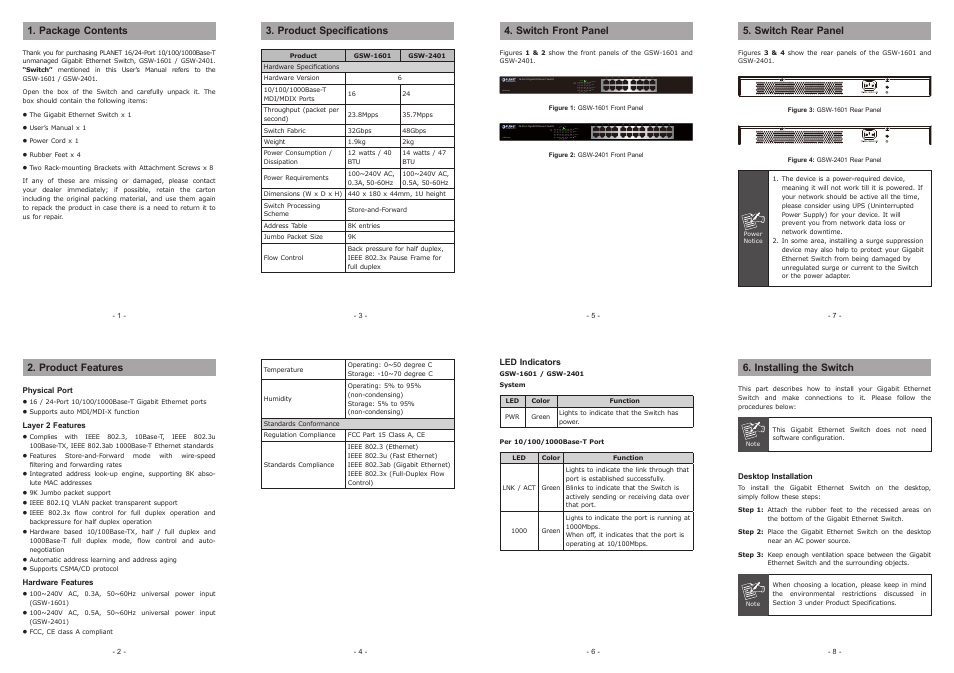 PLANET GSW-1601 User Manual | 2 pages