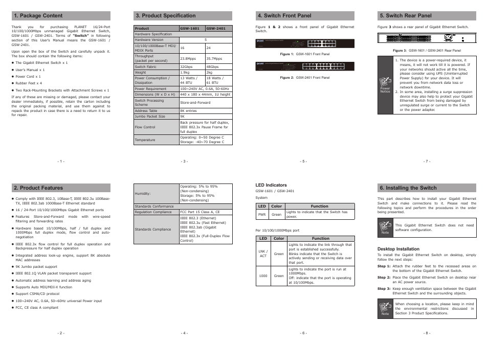 PLANET GSW-1601 User Manual | 2 pages