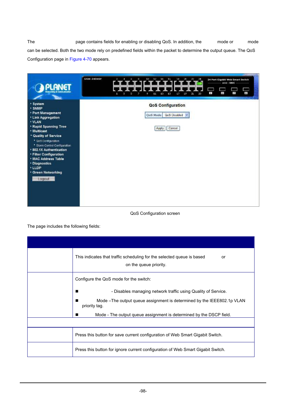 2 qos configuration | PLANET GSW-1602SF User Manual | Page 104 / 139