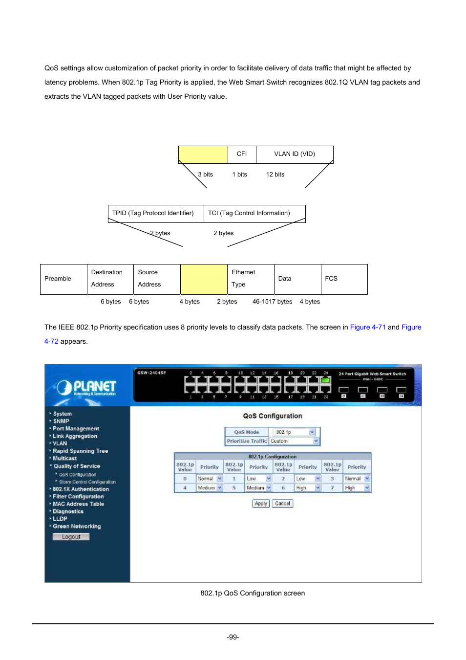 3 802.1p qos mode | PLANET GSW-1602SF User Manual | Page 105 / 139