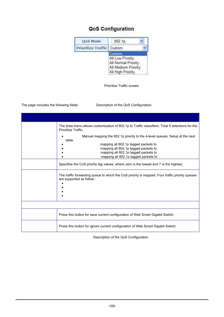 PLANET GSW-1602SF User Manual | Page 106 / 139