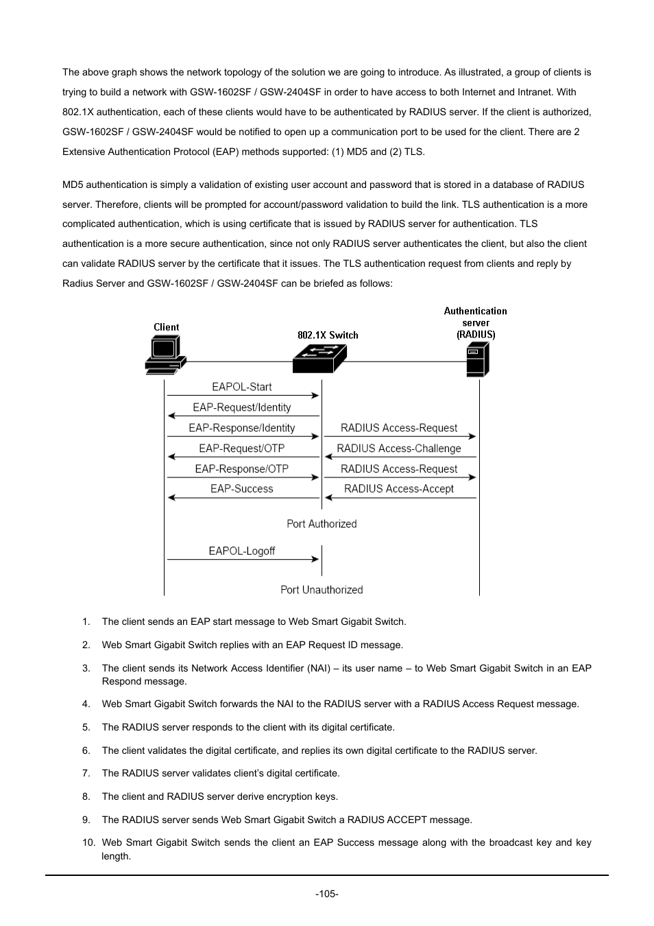 PLANET GSW-1602SF User Manual | Page 111 / 139