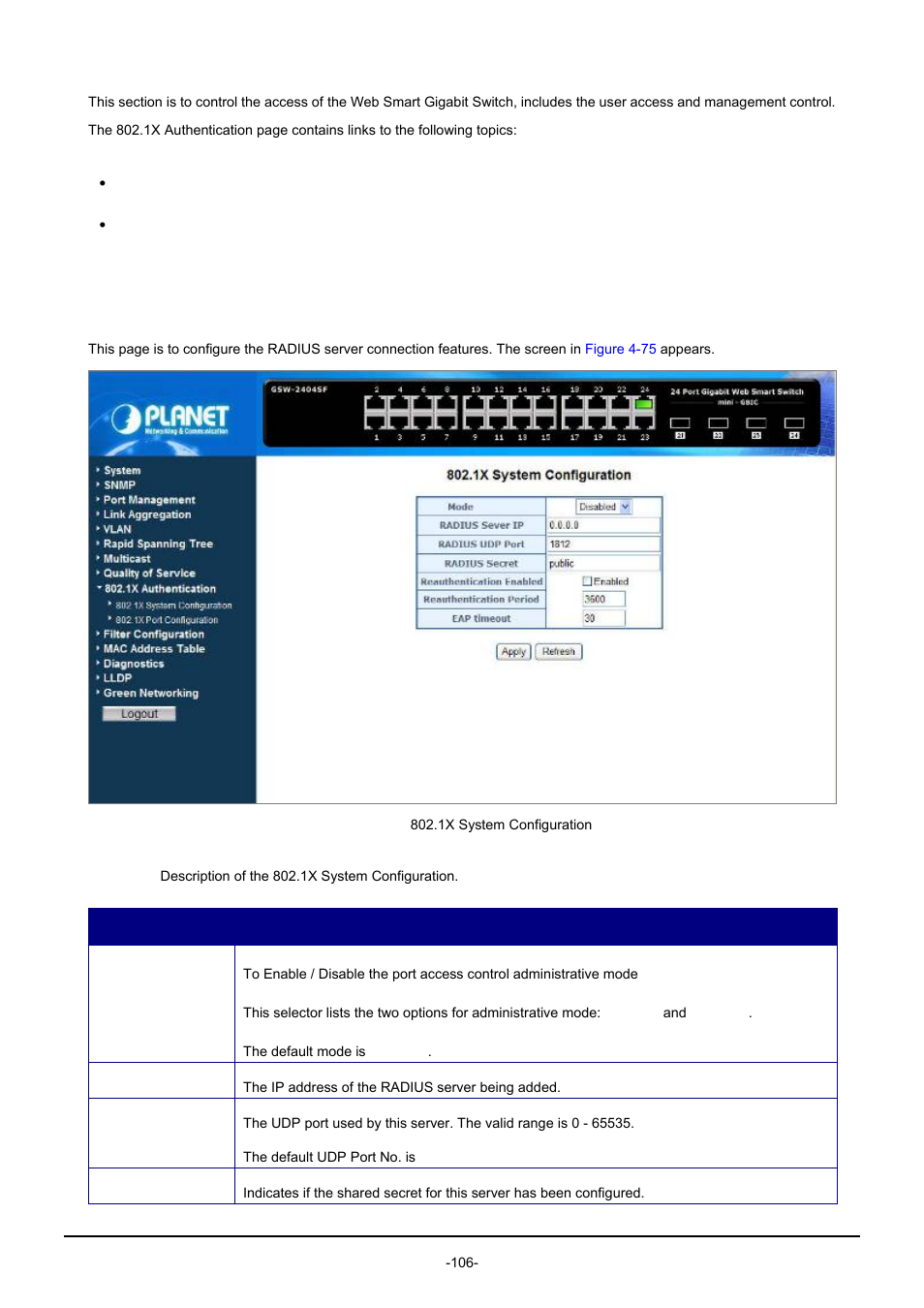 1 802.1x system configuration | PLANET GSW-1602SF User Manual | Page 112 / 139