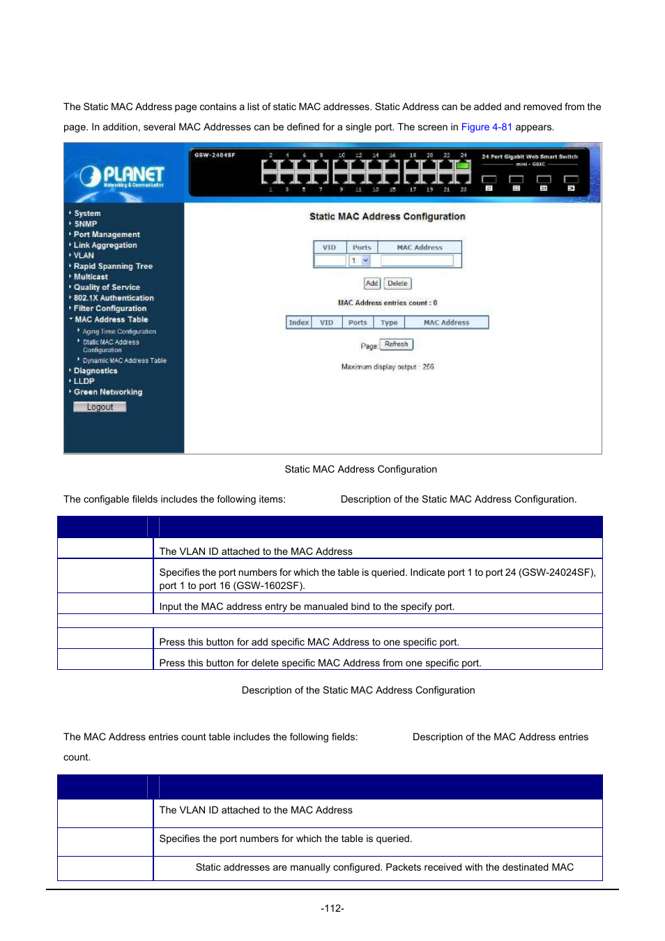 2 static mac address configuration | PLANET GSW-1602SF User Manual | Page 118 / 139