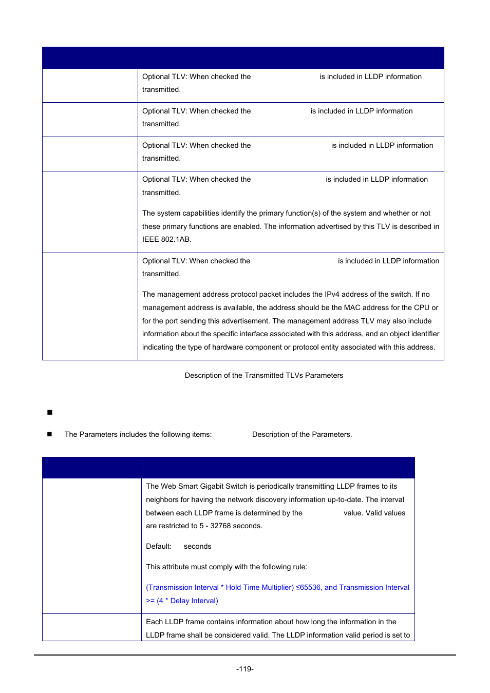 PLANET GSW-1602SF User Manual | Page 125 / 139