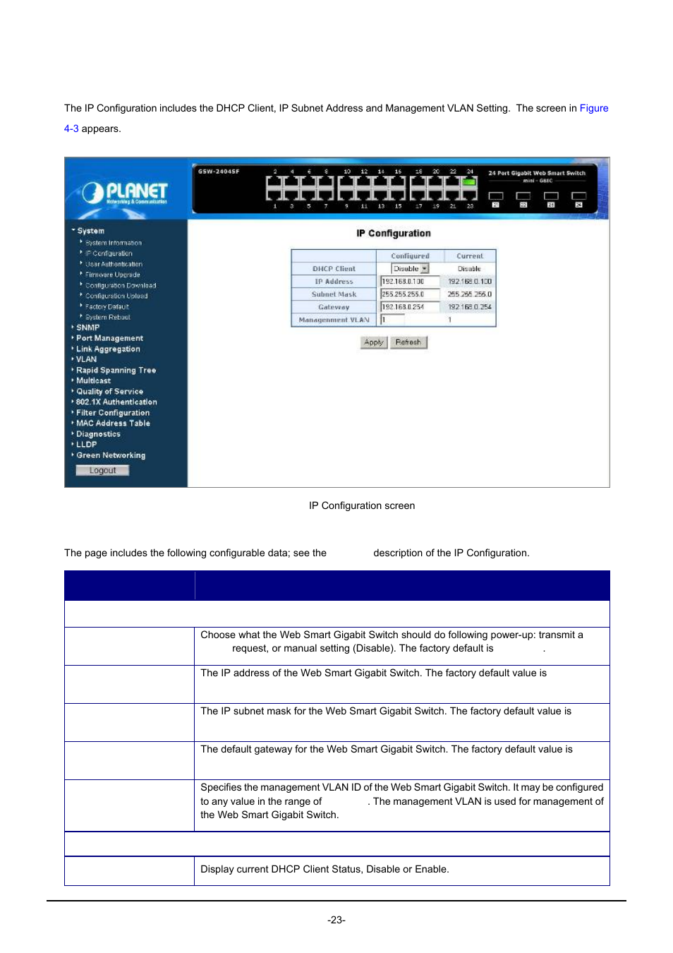 2 ip configuration | PLANET GSW-1602SF User Manual | Page 29 / 139