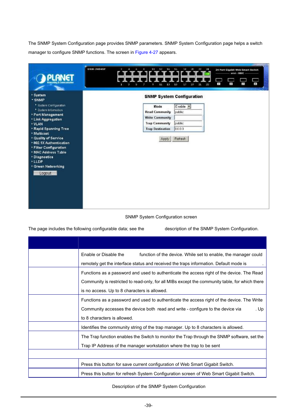 2 system configuration | PLANET GSW-1602SF User Manual | Page 45 / 139