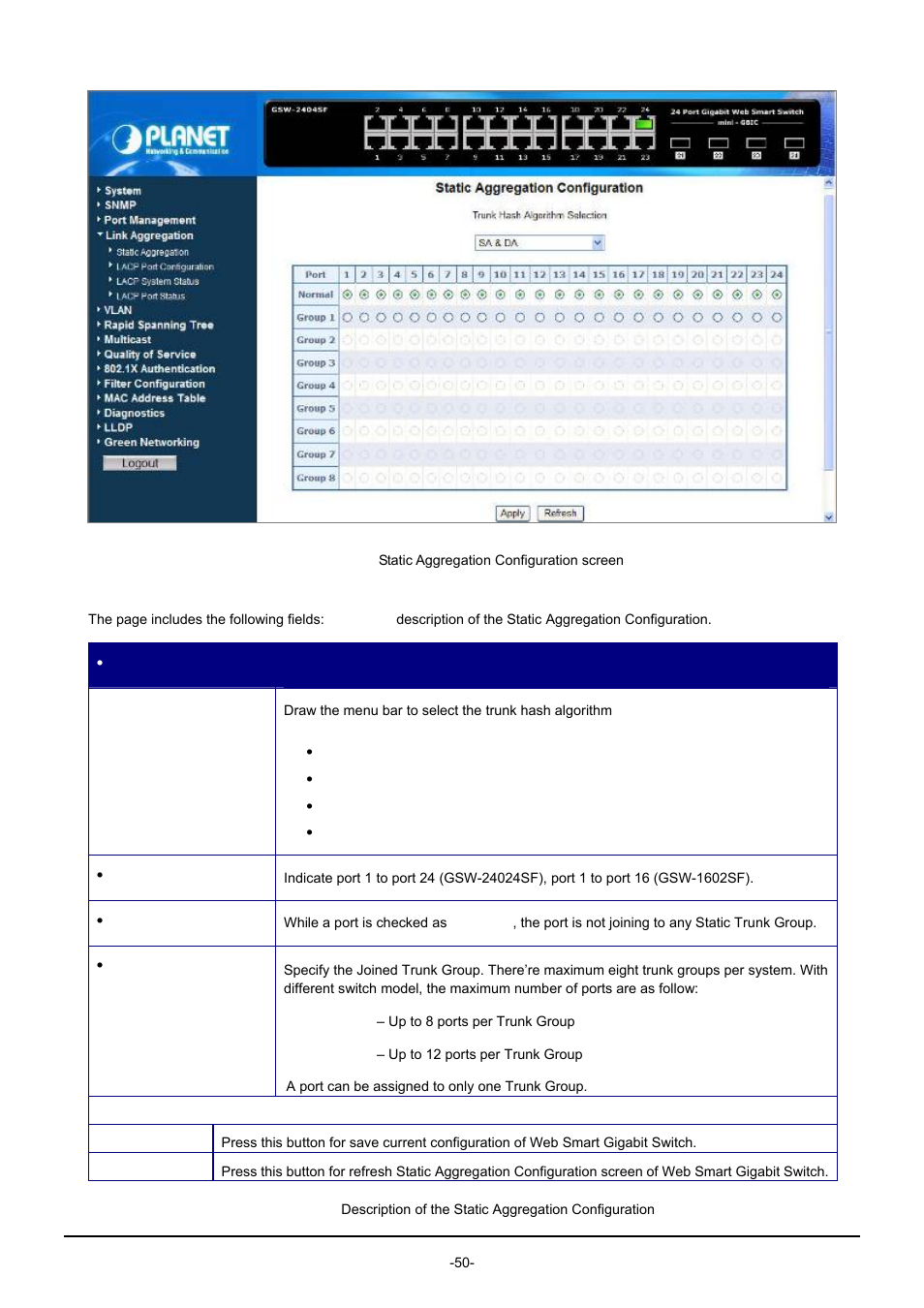 PLANET GSW-1602SF User Manual | Page 56 / 139