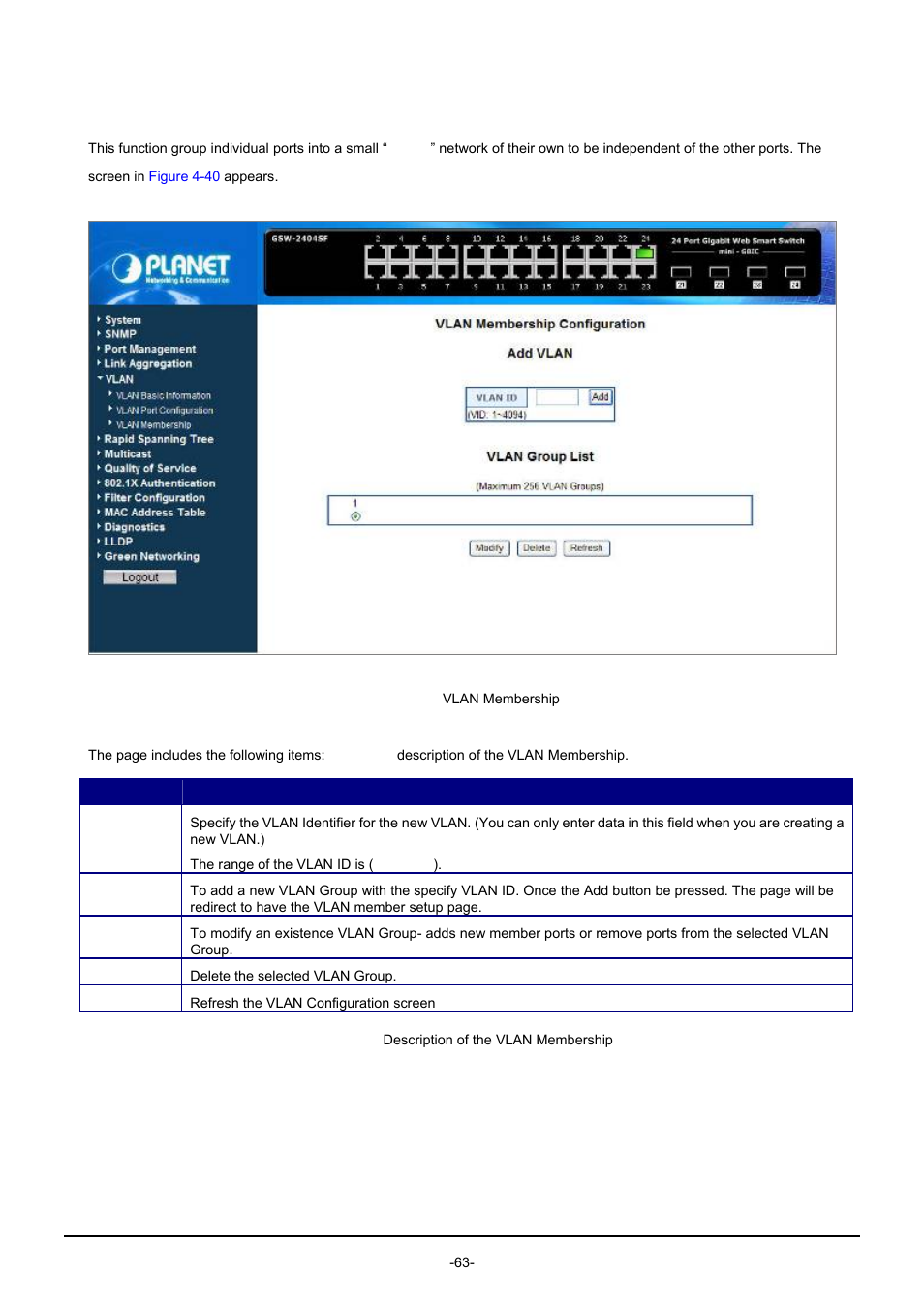 3 vlan membership | PLANET GSW-1602SF User Manual | Page 69 / 139